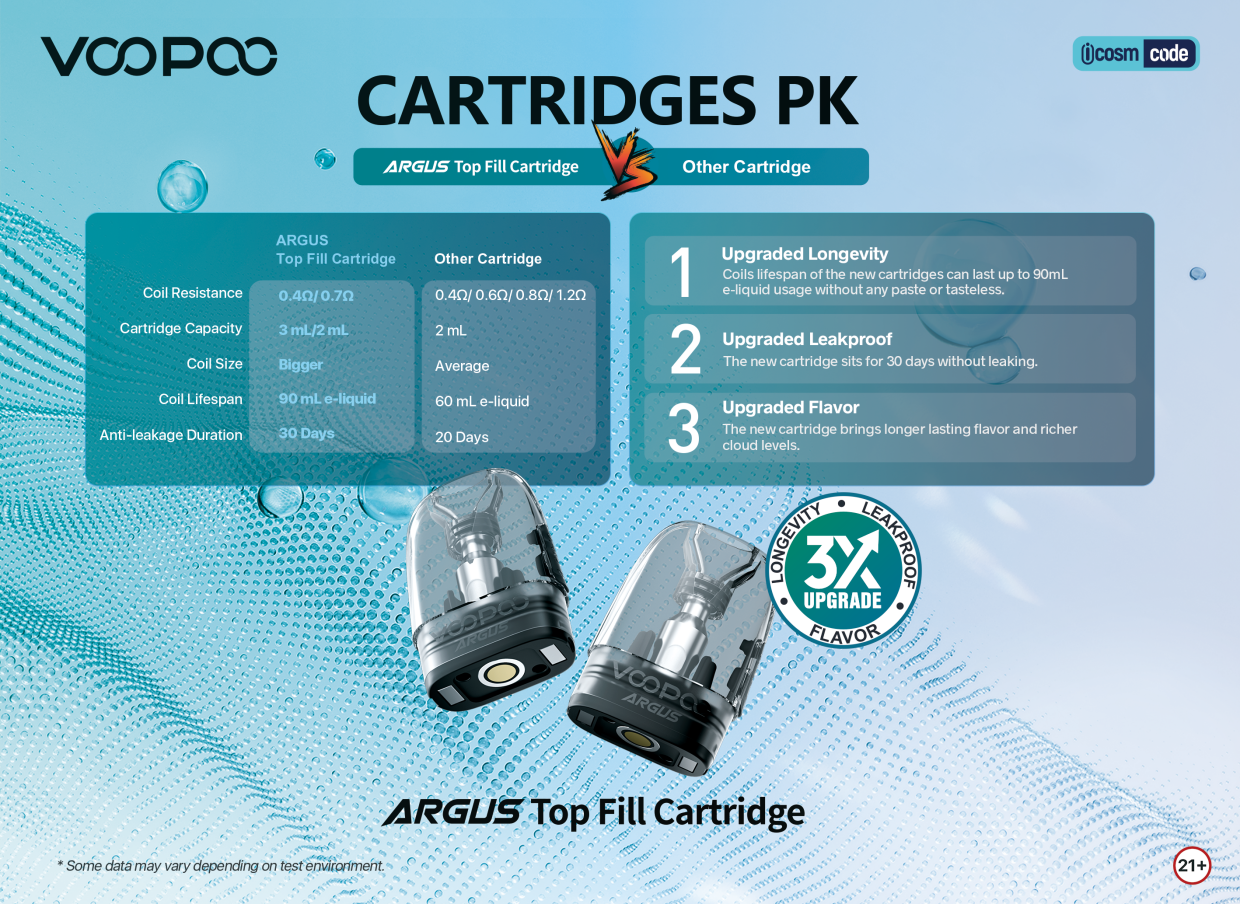 argus-G2-DM单反面PK(4)